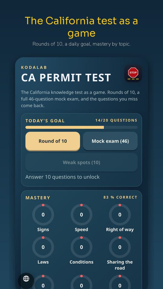 CA Permit Test 2026 — 1