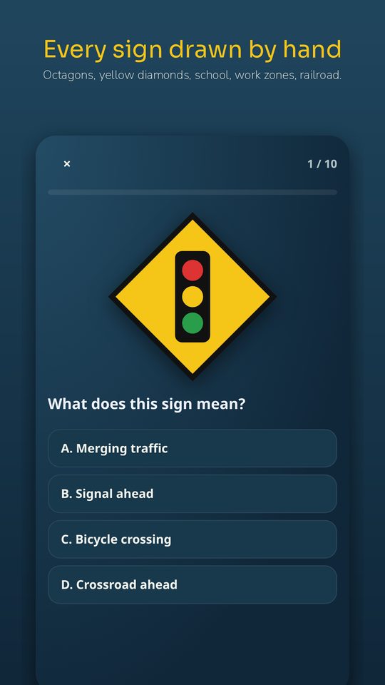 CA Permit Test 2026 — 2