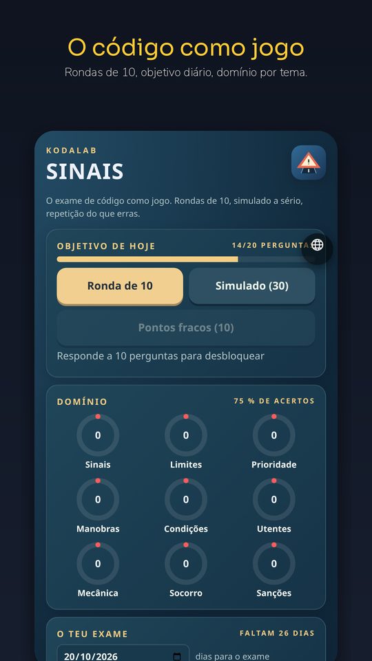 SINAIS — Código da Estrada — 1