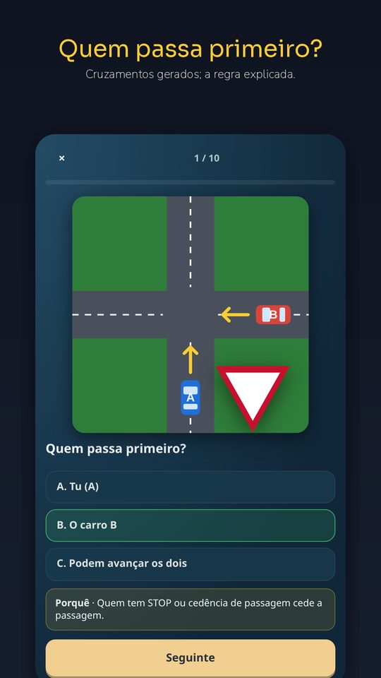 SINAIS — Código da Estrada — 2