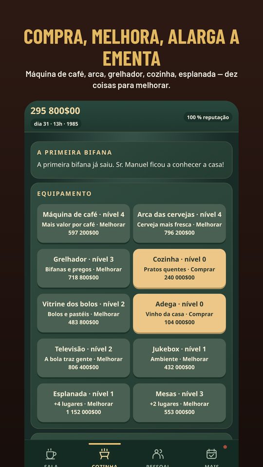 A TASCA — Gestão de Café — 2