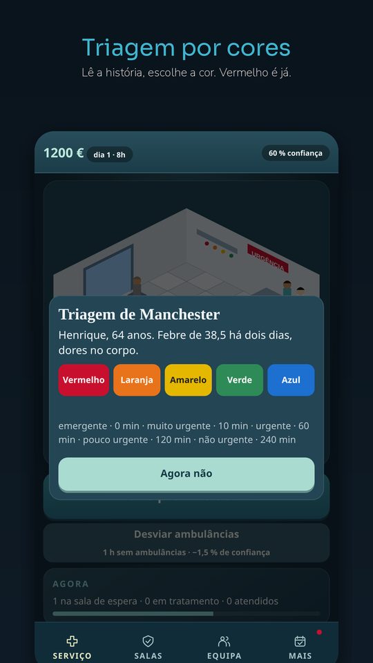 URGÊNCIA — Triagem — 2